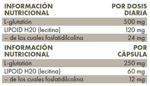 Tabla con valores nutricionales de ZREEN Glutation Fosfolipidos