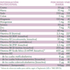 Tabla con valores nutricionales de ZREEN Mama Boost
