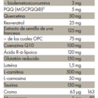 Tabla con valores nutricionales de ZREEN Activador mitocondrial