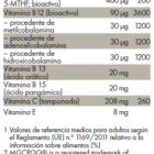 Tabla con valores nutricionales de ZREEN Activador mitocondrial