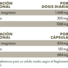 Tabla con valores nutricionales de ZREEN Magnesio Taurato