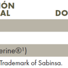 Tabla con valores nutricionales de ZREEN Berberina 500