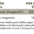 Tabla con valores nutricionales de ZREEN Magnesio Treonato